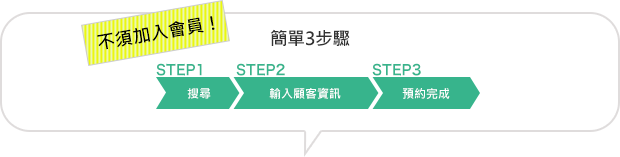 不須加入會員！簡單3步驟
