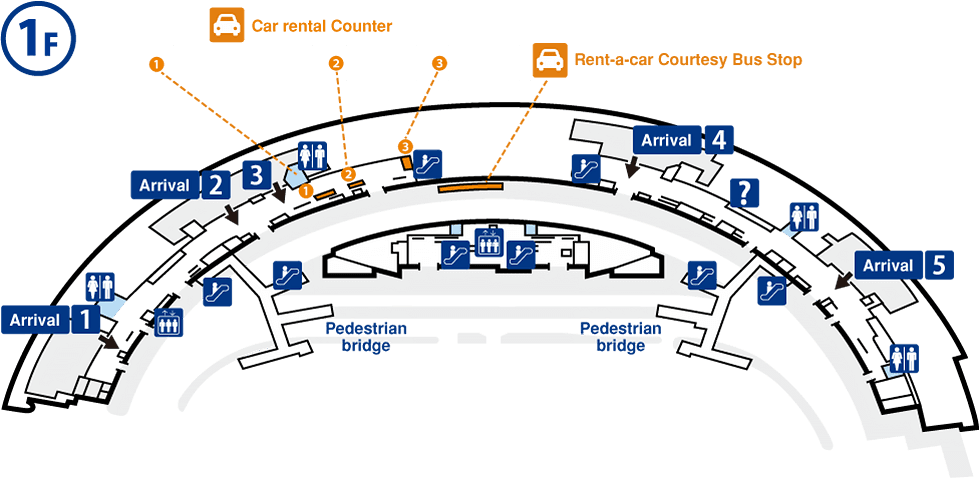 新千歲機場的國內線航廈