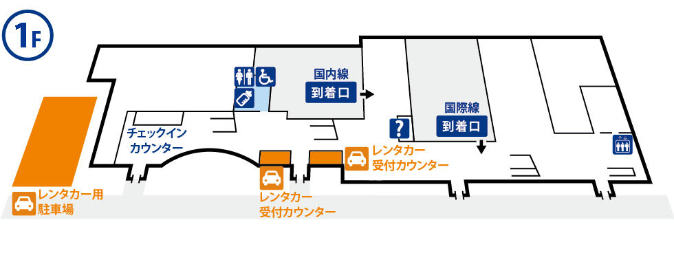 鳥取機場航廈內部介紹