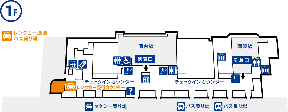 松山機場航廈內部介紹