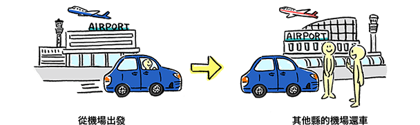 從機場出發→在其他縣的機場還車