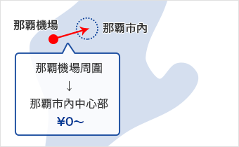 沖繩異地還車(One-way)費用範例