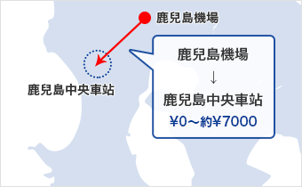 九州(鹿兒島縣)的異地還車(One-way)費用範例