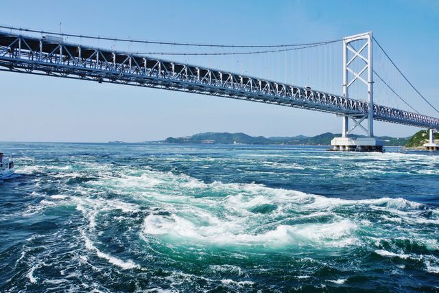 渦之道、大鳴門橋！鳴門公園交通指南