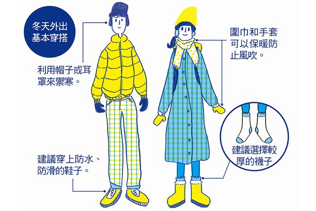 冬季（12～2月）北海道穿搭指南